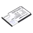 Nokia BL-4UL akkumulátor - 1200mAh (3.7V) - Utángyártott
