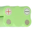 Dirt Devil 0606004, R1-l051B NiMH Takarítógép akkumulátor (1500 mAh, 14.4 V, 21.6 Wh) - Utángyártott