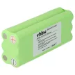Dirt Devil 0606004, R1-l051B NiMH Takarítógép akkumulátor (1500 mAh, 14.4 V, 21.6 Wh) - Utángyártott