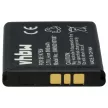 Sony Ericsson D750 készülékhez mobiltelefon akkumulátor (Li-Ion, 900mAh / 3.33Wh, 3.7V) - Utángyártott