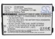Sagem MY-V65 készülékhez mobiltelefon akkumulátor (Li-Ion, 1000mAh / 3.7Wh, 3.7V) - Utángyártott