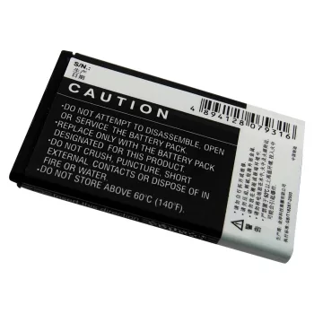   Huawei Envoy U3900 készülékhez mobiltelefon akkumulátor (Li-Ion, 950mAh / 3.52Wh, 3.7V) - Utángyártott