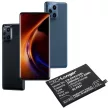 Oppo BLP831 helyettesítő mobiltelefon akkumulátor (Li-Polymer, 7.74V, 2200mAh / 17.03Wh) - Utángyártott