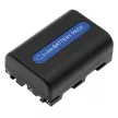 Sony NP-QM91D helyettesítő fényképezőgép akkumulátor (Li-Ion, 7.4V, 1600mAh / 11.8Wh) - Utángyártott