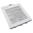 Panasonic FZ-VZSU88U helyettesítő laptop akkumulátor (Li-ion, 11.1V, 9600mAh / 106.56Wh) - Utángyártott