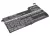Samsung AA-PBYN8AB helyettesítő laptop akkumulátor (Li-Polymer, 7.4V, 6100mAh / 45.14Wh) - Utángyártott