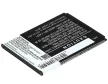 Asus C11P1506 helyettesítő mobiltelefon akkumulátor (Li-ion, 3.8V, 7.60Wh / 2000mAh) - Utángyártott