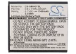 Samsung EB-L1H9KLU helyettesítő mobiltelefon akkumulátor (Li-ion, 3.7V, 5.55Wh / 1500mAh) - Utángyártott