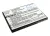 Samsung GH43-03640B helyettesítő mobiltelefon akkumulátor (Li-ion, 3.7V, 7.40Wh / 2000mAh) - Utángyártott