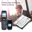 ZTE Li3709T42P3h463657 helyettesítő mobiltelefon akkumulátor (Li-ion, 3.7V, 2.96Wh / 800mAh) - Utángyártott