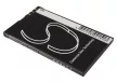 Nokia BL-4U helyettesítő mobiltelefon akkumulátor (Li-ion, 3.7V, 3.70Wh / 1000mAh) - Utángyártott