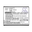 Emporia AK-V221-4G V1.0 helyettesítő mobiltelefon akkumulátor (Li-ion, 3.7V, 3.33Wh / 900mAh) - Utángyártott