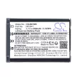 Sony NP-BX1 helyettesítő akkumulátor (Li-ion, 3.7V, 950mAh / 3.52Wh) - Utángyártott