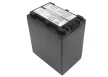 Sony NP-FV90 helyettesítő akkumulátor (Li-ion, 7.4V, 2200mAh) - Utángyártott