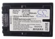 Sony NP-FV100 helyettesítő akkumulátor (Li-ion, 7.4V, 2850mAh / 21.10Wh) - Utángyártott