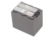 Sony NP-FP90, NP-FP91 helyettesítő akkumulátor (Li-ion, 7.4V, 2100mAh / 15.54Wh) - Utángyártott