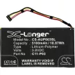 Asus C11-P03 helyettesítő tablet akkumulátor (Li-Polymer, 3.8V, 5100mAh / 18.87Wh) - Utángyártott