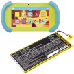 Ematic NV3854120 helyettesítő tablet akkumulátor (Li-Polymer, 3.7V, 3000mAh / 11.10Wh) - Utángyártott