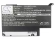Sony SGPBP02 helyettesítő tablet akkumulátor (Li-Polymer, 3.7V, 5000mAh / 18.50Wh) - Utángyártott