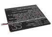 ZTE LI3768T42P5HC8B645 helyettesítő tablet akkumulátor (Li-Polymer, 3.7V, 6800mAh / 25.16Wh) - Utángyártott