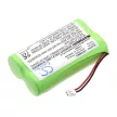 Panasonic TYPE 20 helyettesítő mobiltelefon akkumulátor (Ni-MH, 2.4V, 1200mAh / 2.88Wh) - Utángyártott