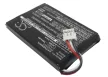 Philips PH422943 helyettesítő mobiltelefon akkumulátor (Li-ion, 3.7V, 500mAh / 1.85Wh) - Utángyártott