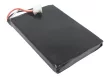 Philips PH422943 helyettesítő mobiltelefon akkumulátor (Li-ion, 3.7V, 500mAh / 1.85Wh) - Utángyártott