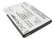 ZTE Li3825T43P3h775549 helyettesítő mobiltelefon akkumulátor (Li-ion, 3.8V, 2500mAh / 9.50Wh) - Utángyártott