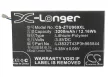 ZTE Li3834T43P3h965844 helyettesítő mobiltelefon akkumulátor (Li-Polymer, 3.8V, 3200mAh / 12.16Wh) - Utángyártott