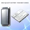 AMOI MD-2 helyettesítő mobiltelefon akkumulátor (Li-ion, 3.7V, 900mAh / 3.33Wh) - Utángyártott