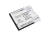 Asus C11P1421 helyettesítő mobiltelefon akkumulátor (Li-ion, 3.8V, 2150mAh / 8.17Wh) - Utángyártott