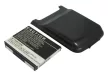 Asus SBP-10 helyettesítő mobiltelefon akkumulátor (Li-ion, 3.7V, 2200mAh / 8.14Wh) - Utángyártott