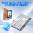 AT&T BTR75 helyettesítő mobiltelefon akkumulátor (Li-ion, 3.7V, 1100mAh) - Utángyártott