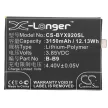 BBK B-B9 helyettesítő mobiltelefon akkumulátor (Li-Polymer, 3.85V, 3150mAh / 12.13Wh) - Utángyártott