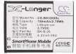BBK BK-B-28 helyettesítő mobiltelefon akkumulátor (Li-ion, 3.7V, 750mAh / 2.78Wh) - Utángyártott