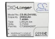 BLU C726004200T helyettesítő mobiltelefon akkumulátor (Li-ion, 3.7V, 2000mAh / 7.40Wh) - Utángyártott