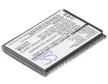 Coolpad CPLD-139 helyettesítő mobiltelefon akkumulátor (Li-ion, 3.7V, 1150mAh / 4.26Wh) - Utángyártott
