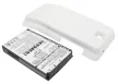 HTC TWIN160 helyettesítő mobiltelefon akkumulátor (Li-ion, 3.7V, 2200mAh / 8.14Wh) - Utángyártott
