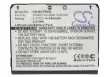 HTC KII0160 helyettesítő mobiltelefon akkumulátor (Li-ion, 3.7V, 950mAh / 3.52Wh) - Utángyártott