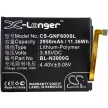 GIONEE F6L készülékhez mobiltelefon akkumulátor (Li-Polymer, 3.85V, 2950mAh / 11.36Wh) - Utángyártott