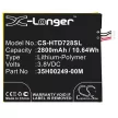 HTC 35H00249-02M helyettesítő mobiltelefon akkumulátor (Li-Polymer, 3.8V, 2800mAh / 10.64Wh) - Utángyártott