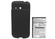 HTC BTR6200 helyettesítő mobiltelefon akkumulátor (Li-ion, 3.7V, 2200mAh / 8.14Wh) - Utángyártott