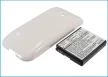 Huawei HB5K1H helyettesítő mobiltelefon akkumulátor (Li-ion, 3.7V, 2200mAh) - Utángyártott