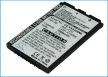 LG SBPL0082302 helyettesítő mobiltelefon akkumulátor (Li-ion, 3.7V, 1000mAh / 3.70Wh) - Utángyártott