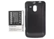 MetroPCS Li3817T42P3h735044 helyettesítő mobiltelefon akkumulátor (Li-ion, 3.7V, 3600mAh / 13.32Wh) - Utángyártott