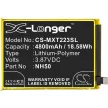 Motorola SB18D45495 helyettesítő mobiltelefon akkumulátor (Li-Polymer, 3.87V, 4800mAh / 18.58Wh) - Utángyártott