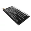 Motorola SNN5932A helyettesítő mobiltelefon akkumulátor (Li-Polymer, 3.8V, 1800mAh / 6.84Wh) - Utángyártott