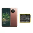 Nokia CN110 helyettesítő mobiltelefon akkumulátor (Li-Polymer, 3.87V, 4350mAh / 16.83Wh) - Utángyártott