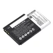Nokia BL-L5J helyettesítő mobiltelefon akkumulátor (Li-ion, 3.7V, 1000mAh / 3.70Wh) - Utángyártott