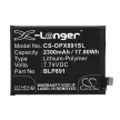 OPPO BLP891 helyettesítő mobiltelefon akkumulátor (Li-Polymer, 7.74V, 2300mAh / 17.80Wh) - Utángyártott